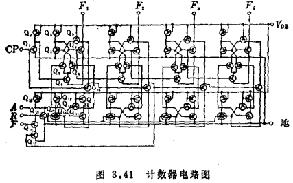 MOS集成計數器電路
