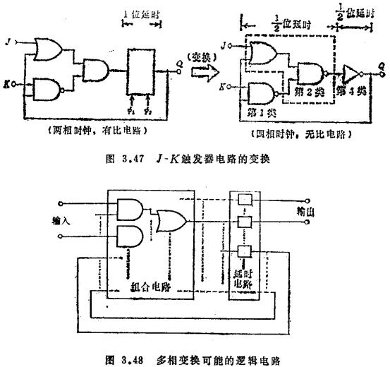 MOS集成多相時鐘電路