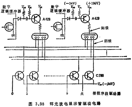 MOS場效應晶體管顯示電路