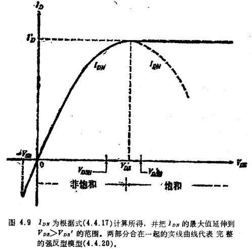 四端MOS結構的一個精確的強反型模型