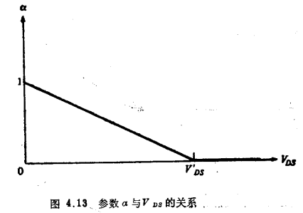 四端MOS結構強反型模型