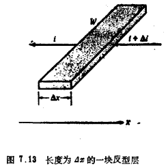MOS晶體管非準靜態建模