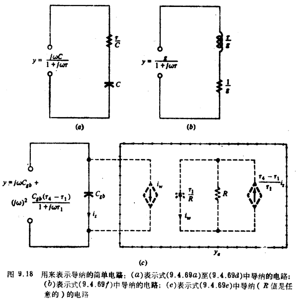 MOS管非準靜態模型的復指數激勵