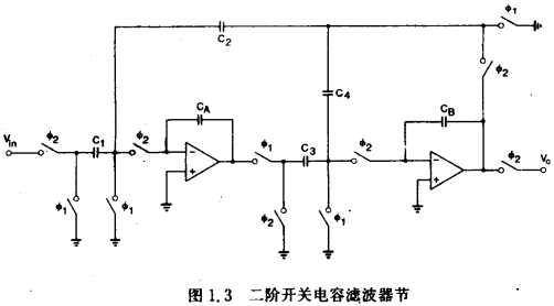 MOS集成電路在信號處理中的應用