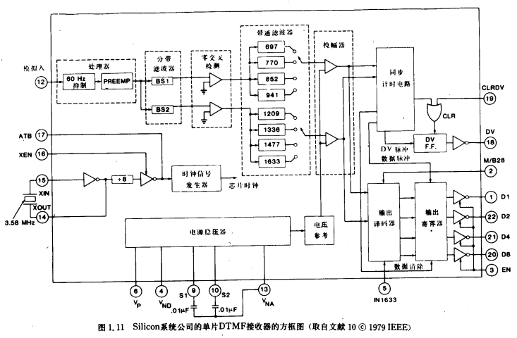 MOS信號處理電路原理圖分析